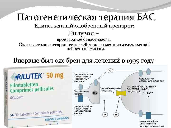 Патогенетическая терапия БАС Единственный одобренный препарат: Рилузол – производное бензотиазола. Оказывает многостороннее воздействие на