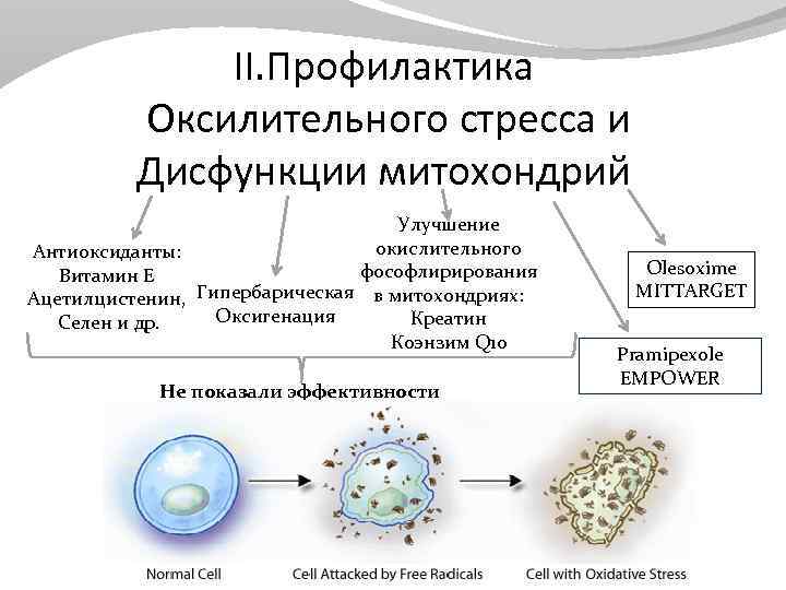 Окислительный стресс. Митохондрии окислительный стресс. Профилактика окислительного стресса. Оксидативный стресс повреждение митохондрий. Чем обусловлен окислительный стресс митохондрий.