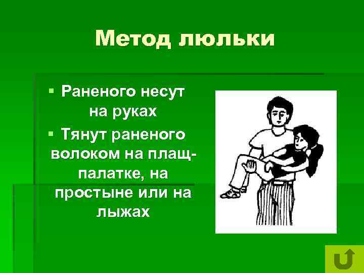 Метод люльки § Раненого несут на руках § Тянут раненого волоком на плащпалатке, на