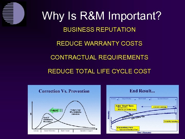 Why Is R&M Important? BUSINESS REPUTATION REDUCE WARRANTY COSTS CONTRACTUAL REQUIREMENTS REDUCE TOTAL LIFE