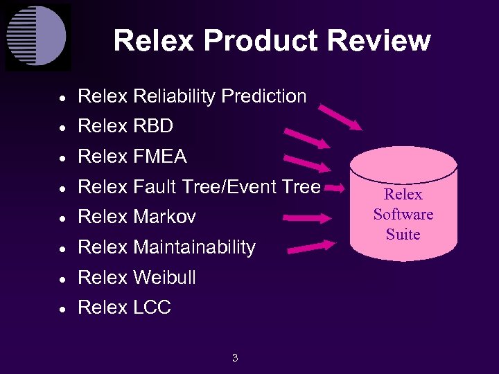 Relex Product Review · Relex Reliability Prediction · Relex RBD · Relex FMEA ·