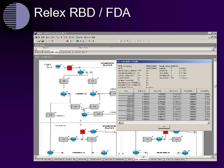 Relex RBD / FDA 