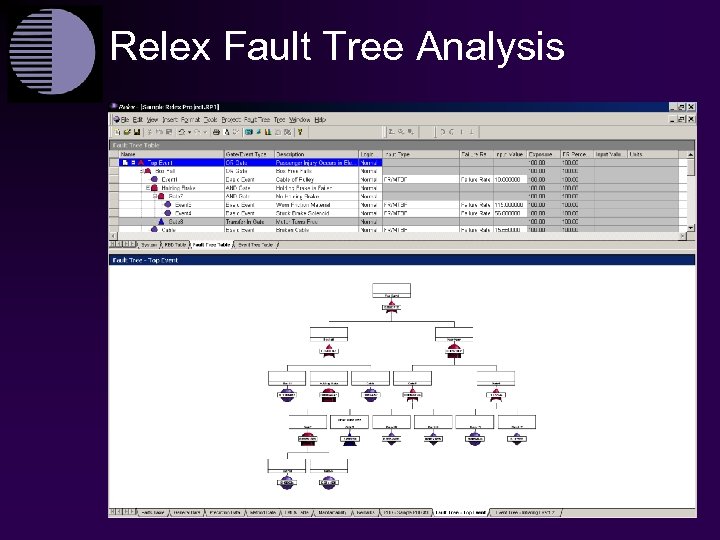 Relex Fault Tree Analysis 