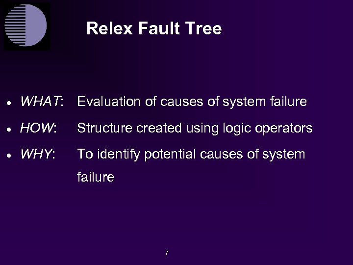 Relex Fault Tree · WHAT: Evaluation of causes of system failure · HOW: Structure