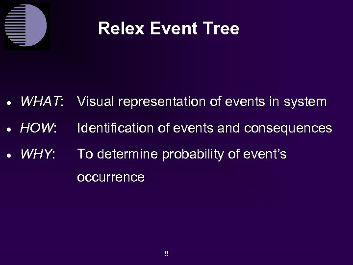 Relex Event Tree · WHAT: Visual representation of events in system · HOW: Identification