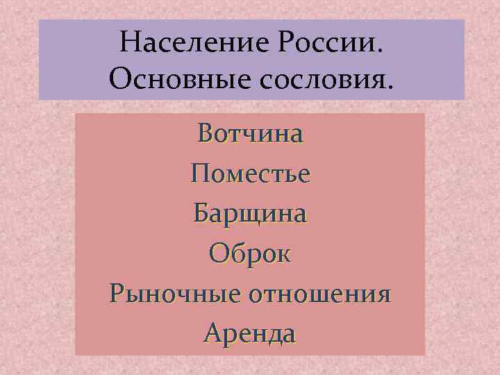Население России. Основные сословия. Вотчина Поместье Барщина Оброк Рыночные отношения Аренда 
