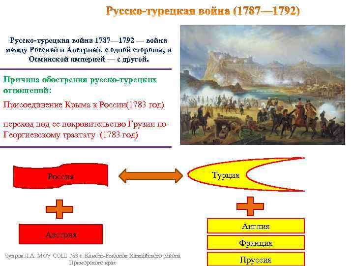 Русско-турецкая война 1787— 1792 — война между Россией и Австрией, с одной стороны, и