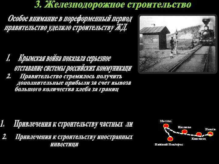 Москва Иваново Новки Кинешма Нижний Новгород 