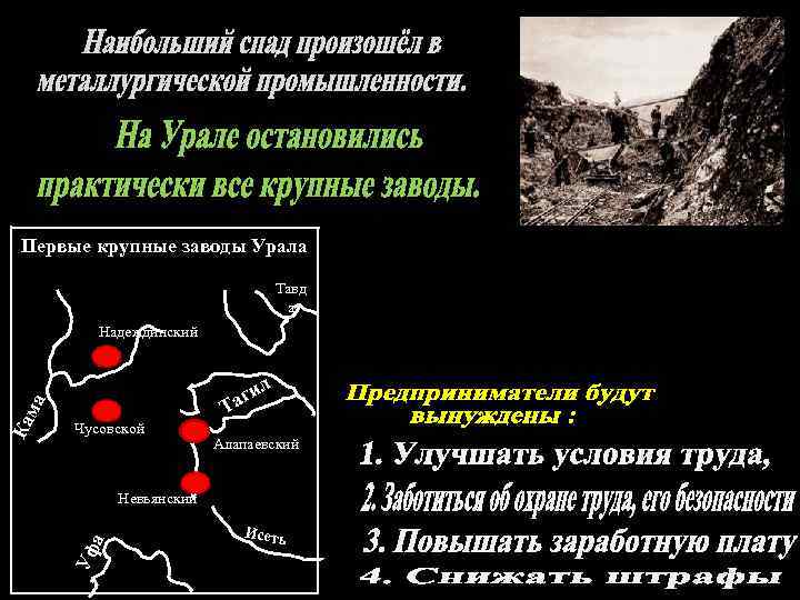 Первые крупные заводы Урала Тавд а Надеждинский ил Чусовской Алапаевский Невьянский Уф а Ка