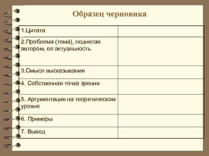 Образец черновика 1. Цитата 2. Проблема (тема), поднятая автором, ее актуальность 3. Смысл высказывания