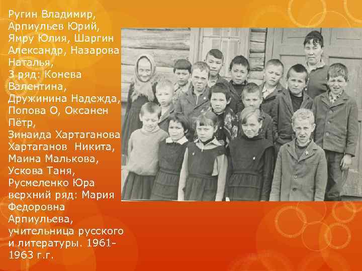 Ругин Владимир, Арпиульев Юрий, Ямру Юлия, Шаргин Александр, Назарова Наталья, 3 ряд: Конева Валентина,