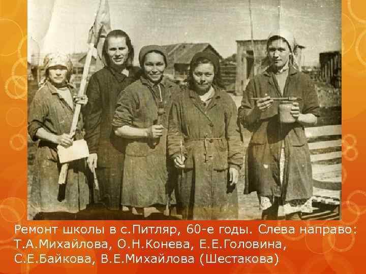 Ремонт школы в с. Питляр, 60 -е годы. Слева направо: Т. А. Михайлова, О.