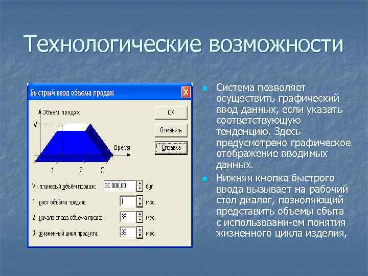 Технологические возможности n n Система позволяет осуществить графический ввод данных, если указать соответствующую тенденцию.