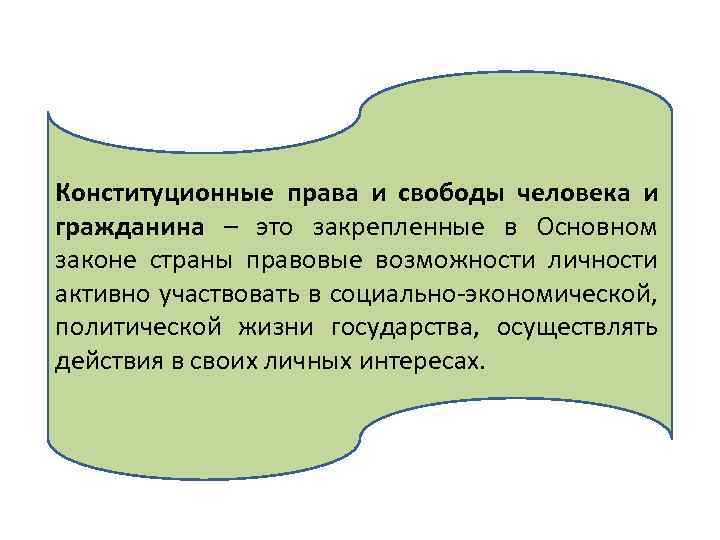 Конституционные права и свободы человека и гражданина – это закрепленные в Основном законе страны