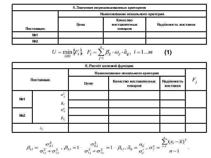 5. Значения нормализованных критериев Наименование локального критерия Качество поставляемых товаров Цена Поставщик Надёжность поставки