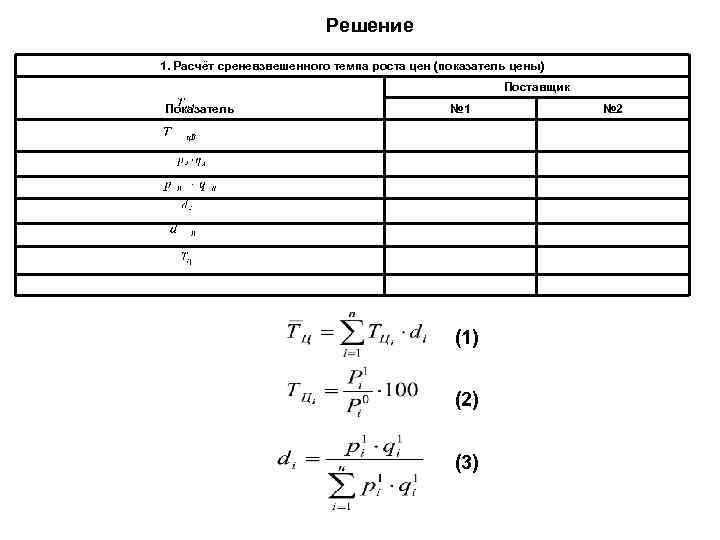 Решение 1. Расчёт среневзвешенного темпа роста цен (показатель цены) Поставщик Показатель № 1 (1)