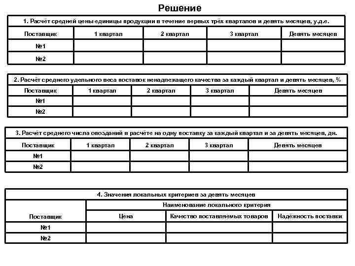 Решение 1. Расчёт средней цены единицы продукции в течение первых трёх кварталов и девять