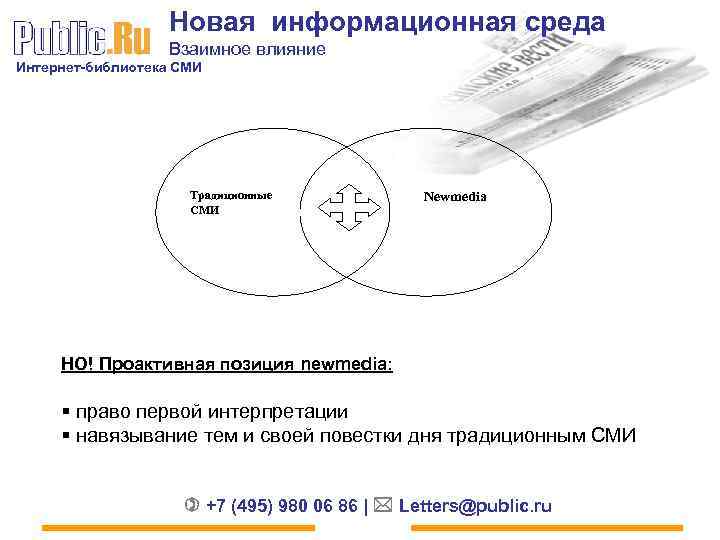 Новая информационная среда Взаимное влияние Интернет-библиотека СМИ Традиционные СМИ Newmedia НО! Проактивная позиция newmedia: