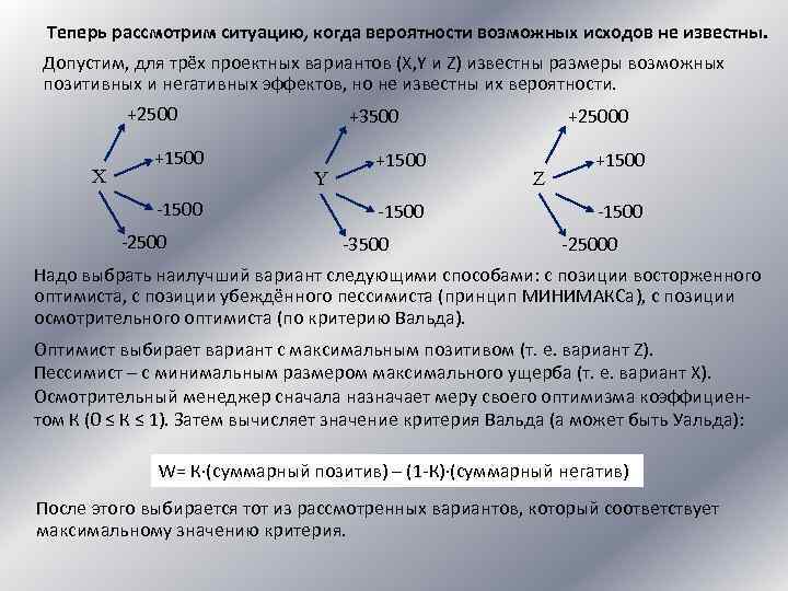 Теперь рассмотрим ситуацию, когда вероятности возможных исходов не известны. Допустим, для трёх проектных вариантов