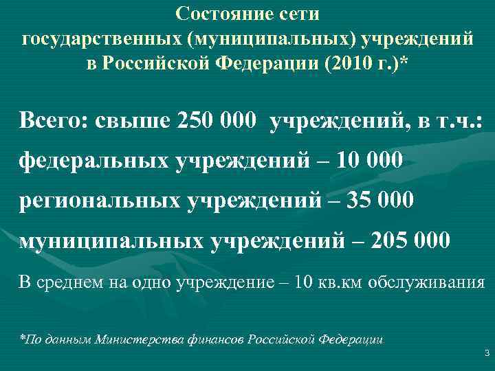 Состояние сети государственных (муниципальных) учреждений в Российской Федерации (2010 г. )* Всего: свыше 250
