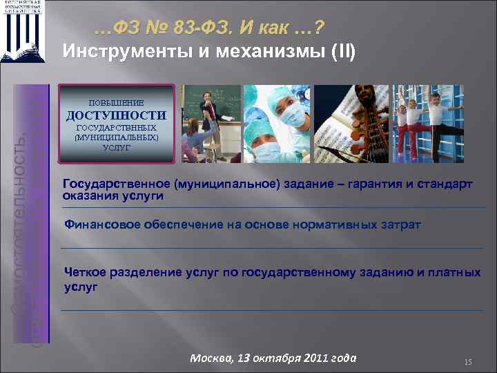 Самостоятельность, ответственность, результат …ФЗ № 83 -ФЗ. И как …? Инструменты и механизмы (II)