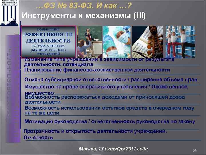 …ФЗ № 83 -ФЗ. И как …? Инструменты и механизмы (III) Самостоятельность, ответственность, результат