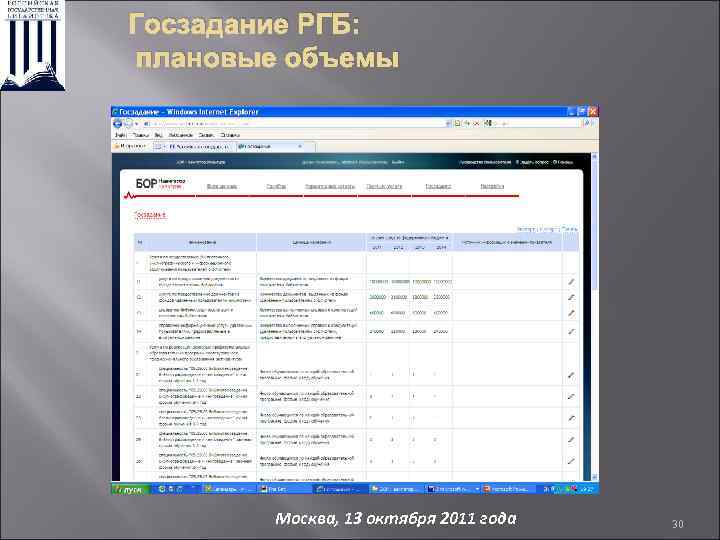 Госзадание РГБ: плановые объемы Москва, 13 октября 2011 года 30 