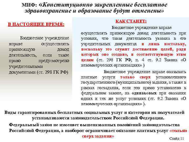 МИФ: «Конституционно закрепленные бесплатное здравоохранение и образование будут отменены» В НАСТОЯЩЕЕ ВРЕМЯ: Бюджетное учреждение