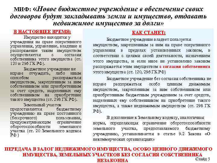 МИФ: «Новое бюджетное учреждение в обеспечение своих договоров будут закладывать земли и имущество, отдавать