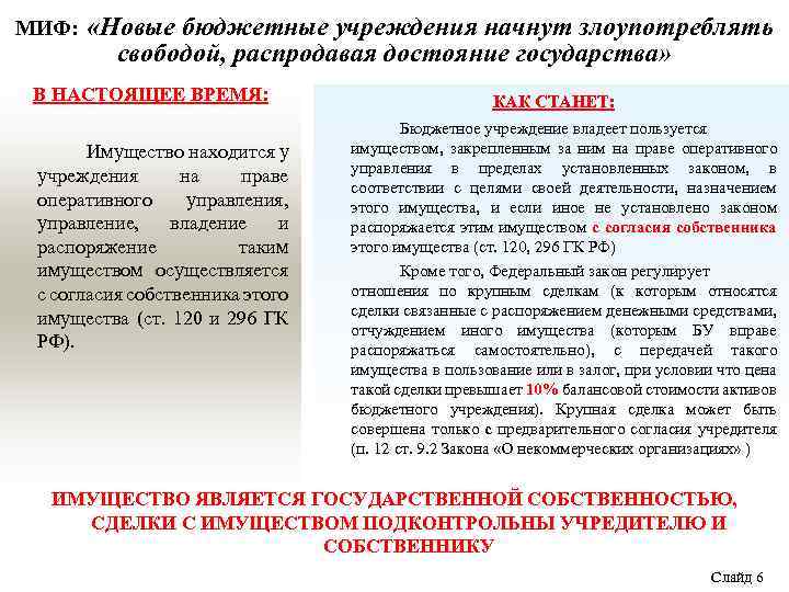 МИФ: «Новые бюджетные учреждения начнут злоупотреблять свободой, распродавая достояние государства» В НАСТОЯЩЕЕ ВРЕМЯ: Имущество