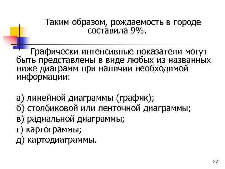 Таким образом, рождаемость в городе составила 9%. Графически интенсивные показатели могут быть представлены в