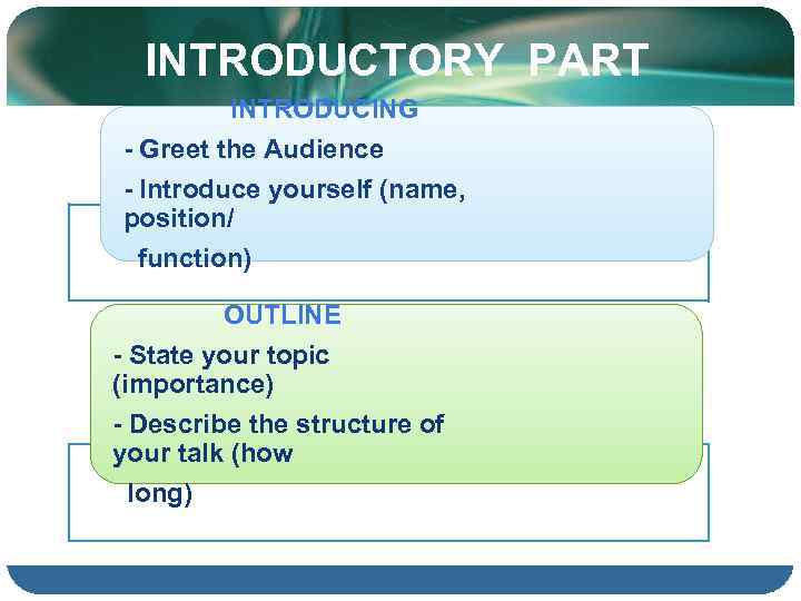 INTRODUCTORY PART INTRODUCING - Greet the Audience - Introduce yourself (name, position/ function) OUTLINE