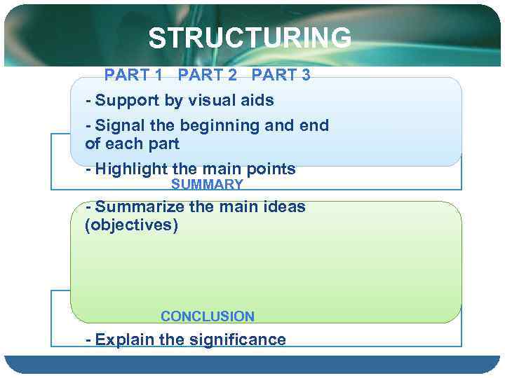STRUCTURING PART 1 PART 2 PART 3 - Support by visual aids - Signal