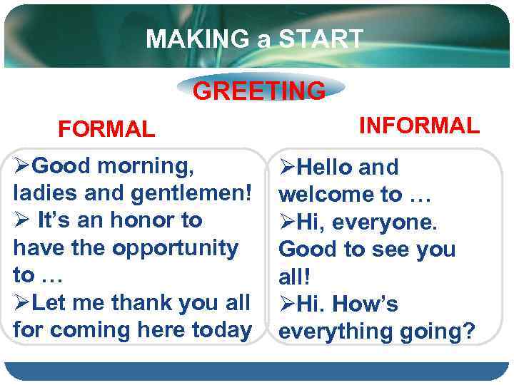 MAKING a START GREETING FORMAL ØGood morning, ladies and gentlemen! Ø It’s an honor