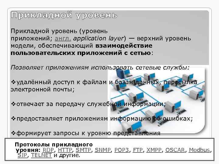 Прикладной уровень (уровень приложений; англ. application layer) — верхний уровень модели, обеспечивающий взаимодействие пользовательских