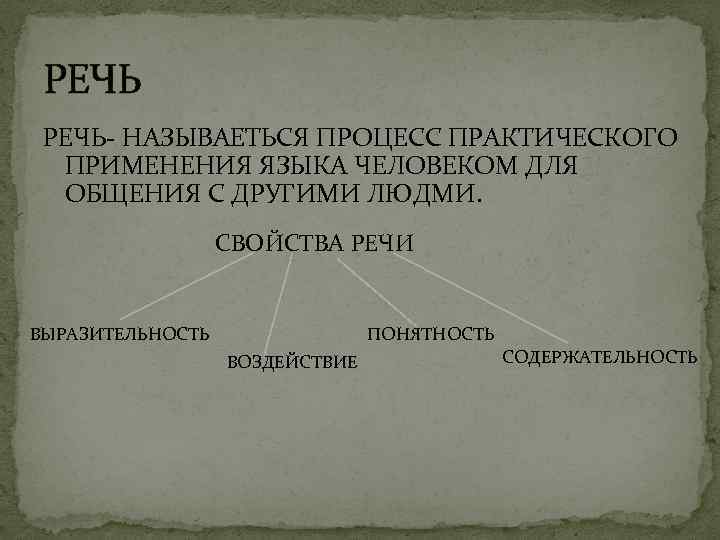РЕЧЬ- НАЗЫВАЕТЬСЯ ПРОЦЕСС ПРАКТИЧЕСКОГО ПРИМЕНЕНИЯ ЯЗЫКА ЧЕЛОВЕКОМ ДЛЯ ОБЩЕНИЯ С ДРУГИМИ ЛЮДМИ. СВОЙСТВА РЕЧИ