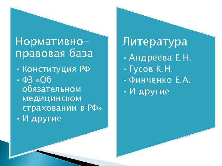 Нормативноправовая база • Конституция РФ • ФЗ «Об обязательном медицинском страховании в РФ» •