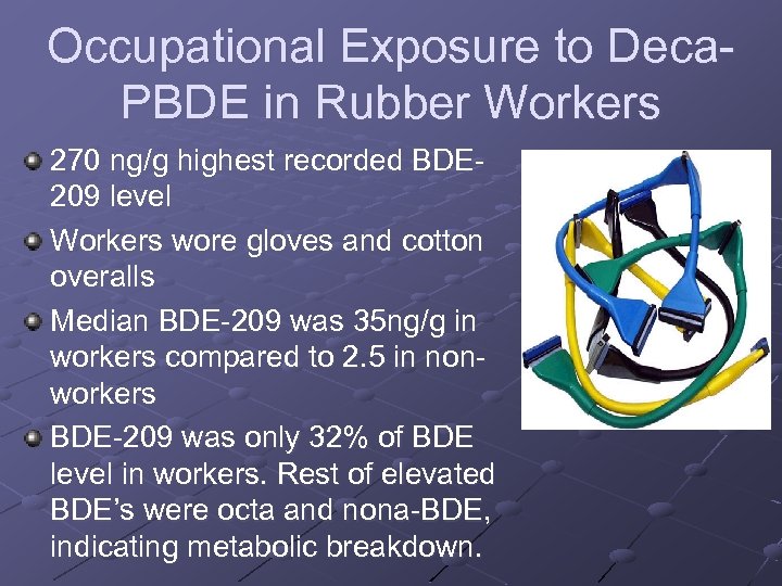 Occupational Exposure to Deca. PBDE in Rubber Workers 270 ng/g highest recorded BDE 209