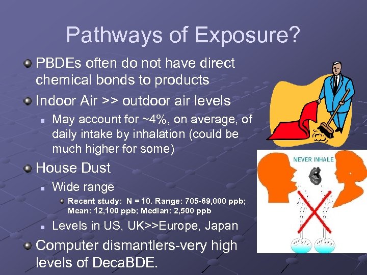 Pathways of Exposure? PBDEs often do not have direct chemical bonds to products Indoor