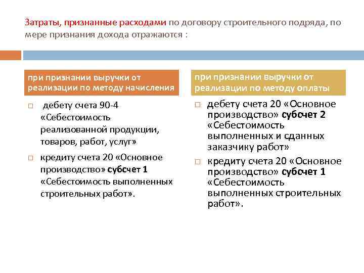 Затраты, признанные расходами по договору строительного подряда, по мере признания дохода отражаются : признании