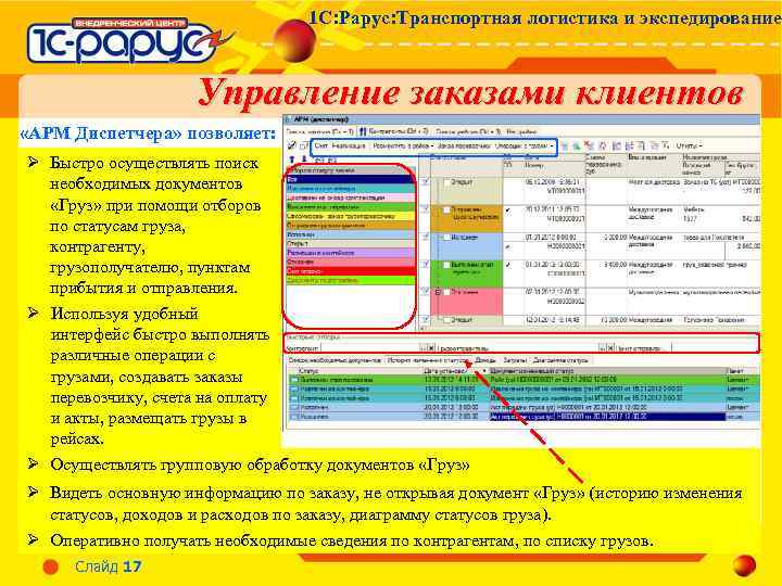 1 С: Рарус: Транспортная логистика и экспедирование Управление заказами клиентов «АРМ Диспетчера» позволяет: Ø