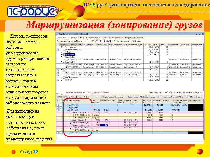 1 С: Рарус: Транспортная логистика и экспедирование Маршрутизация (зонирование) грузов Для настройки зон доставки