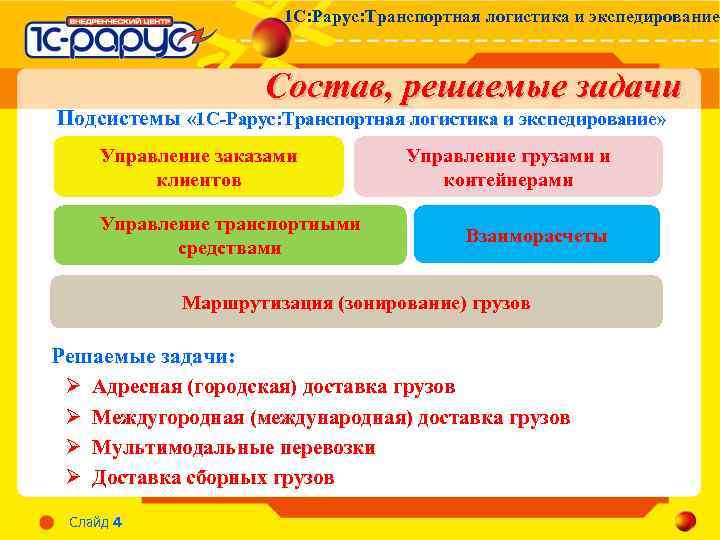 1 С: Рарус: Транспортная логистика и экспедирование Состав, решаемые задачи Подсистемы « 1 С-Рарус: