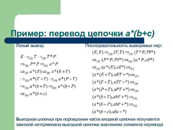 Пример: перевод цепочки a*(b+c) Левый вывод: Последовательность выводимых пар: Выходная цепочка при порождении части
