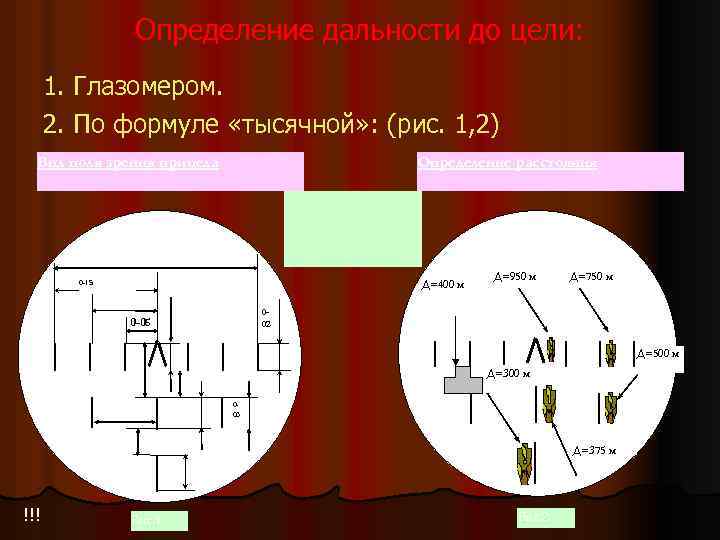 Формула тысячной. Формула тысячной до цели. Формула тысячной до цели. Формула определения дальности до цели. Формула тысячной определение.