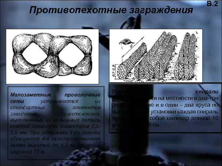 Противопехотные заграждения Малозаметные проволочные сети устраиваются из стандартных элементов заводского изготовления, выполненных из кольцевых