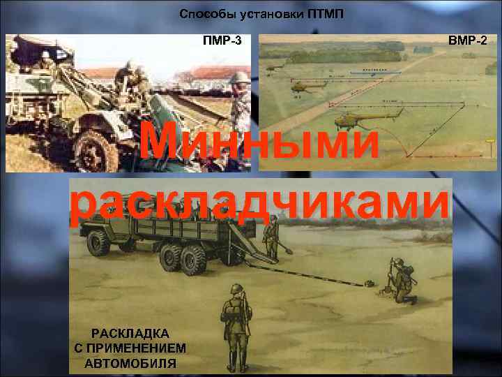 Способы установки ПТМП ПМР-3 ВМР-2 Минными раскладчиками РАСКЛАДКА С ПРИМЕНЕНИЕМ АВТОМОБИЛЯ 