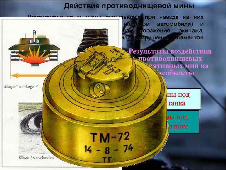 Действие противоднищевой мины Противоднищевые мины взрываются при наезде на них днищем или гусеницей танка