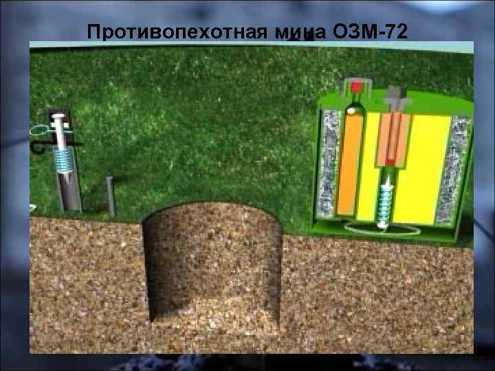 Противопехотная мина ОЗМ-72 