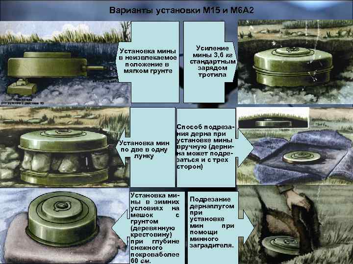 Варианты установки М 15 и М 6 А 2 Установка мины в неизвлекаемое положение